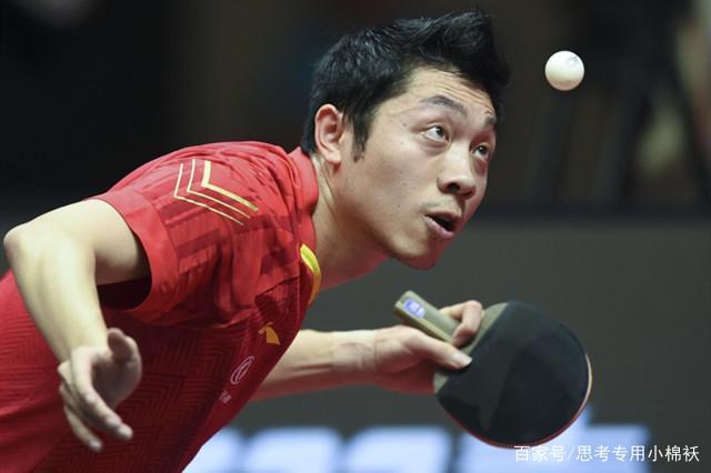 流波动收窄 流波动收窄