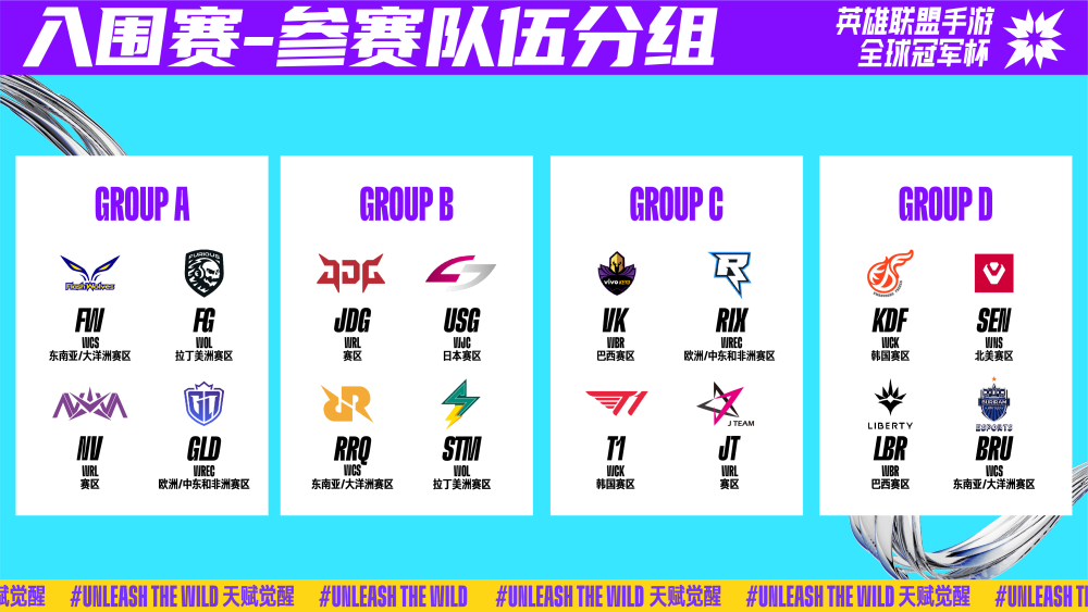 下一轮流量 下一轮流量