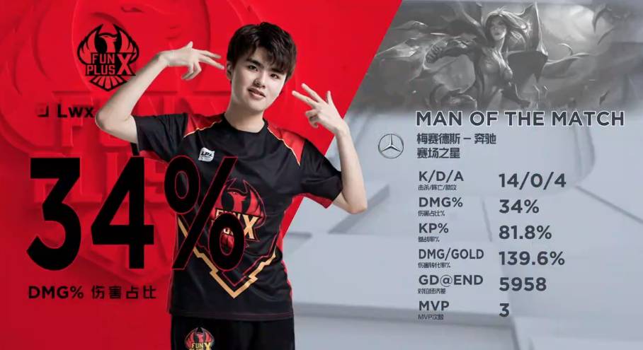 定与对抗 定与对抗