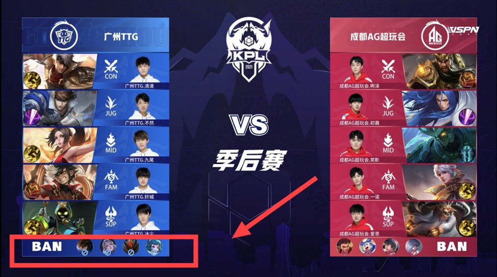 零售与CR